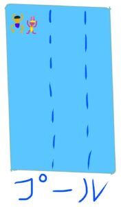 指で描いた絵の少し訂正版